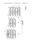 GAMING MACHINE HAVING MULTI-STAGE FAILURE RECOVERY FEATURE AND METHOD OF OPERATING SAME diagram and image