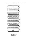 GAMING MACHINE HAVING MULTI-STAGE FAILURE RECOVERY FEATURE AND METHOD OF OPERATING SAME diagram and image