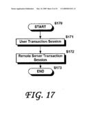 GAMING MACHINE HAVING MULTI-STAGE FAILURE RECOVERY FEATURE AND METHOD OF OPERATING SAME diagram and image