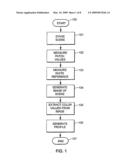 Wide luminance range colorimetrically accurate profile generation method diagram and image