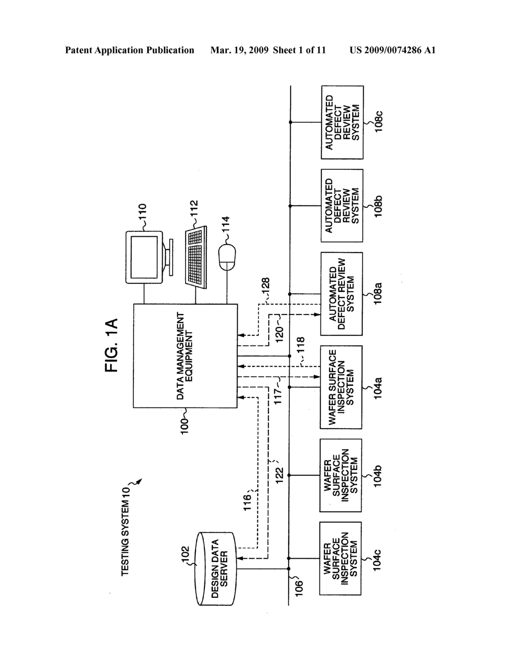 DATA MANAGEMENT EQUIPMENT USED TO DEFECT REVIEW EQUIPMENT AND TESTING SYSTEM CONFIGURATIONS - diagram, schematic, and image 02