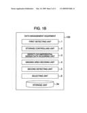 DATA MANAGEMENT EQUIPMENT USED TO DEFECT REVIEW EQUIPMENT AND TESTING SYSTEM CONFIGURATIONS diagram and image