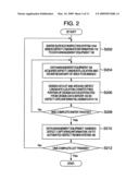 DATA MANAGEMENT EQUIPMENT USED TO DEFECT REVIEW EQUIPMENT AND TESTING SYSTEM CONFIGURATIONS diagram and image