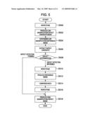 DATA MANAGEMENT EQUIPMENT USED TO DEFECT REVIEW EQUIPMENT AND TESTING SYSTEM CONFIGURATIONS diagram and image