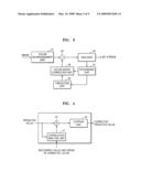 Method, medium, and system adjusting predicted values based on color with image compressing/recovering diagram and image