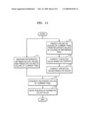 Method, medium, and system adjusting predicted values based on color with image compressing/recovering diagram and image