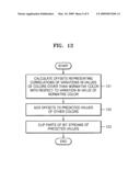 Method, medium, and system adjusting predicted values based on color with image compressing/recovering diagram and image