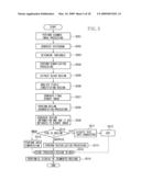 IMAGE PROCESSING APPARATUS AND IMAGE PROCESSING METHOD diagram and image