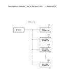 IMAGE PROCESSING APPARATUS AND IMAGE PROCESSING METHOD diagram and image