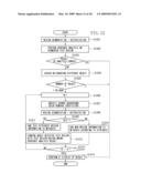 IMAGE PROCESSING APPARATUS AND IMAGE PROCESSING METHOD diagram and image