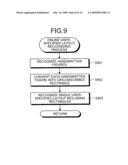 METHOD AND APPARATUS FOR CREATING DOCUMENT DATA, AND COMPUTER PROGRAM PRODUCT diagram and image