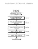 METHOD AND APPARATUS FOR CREATING DOCUMENT DATA, AND COMPUTER PROGRAM PRODUCT diagram and image