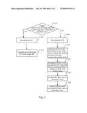 IMAGE DATA COMPRESSION METHOD diagram and image