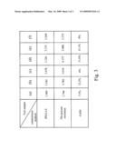 IMAGE DATA COMPRESSION METHOD diagram and image