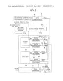 Recorder/Reproducer diagram and image