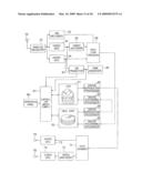 Recorder/Reproducer diagram and image