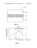 OPTICAL APPARATUS diagram and image