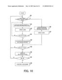 OPTICAL APPARATUS diagram and image