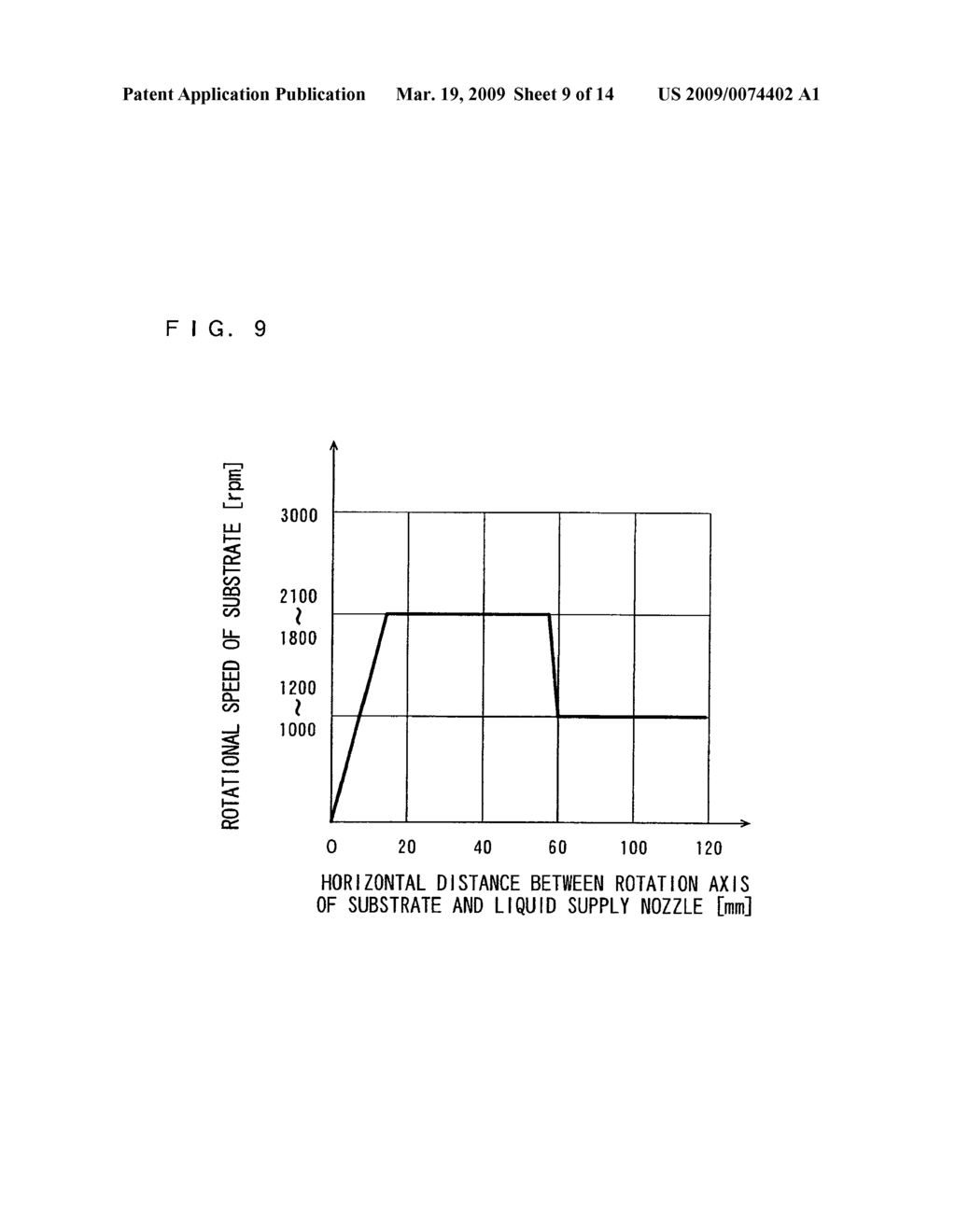 SUBSTRATE PROCESSING APPARATUS AND SUBSTRATE PROCESSING METHOD - diagram, schematic, and image 10