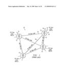 PORT-TO-PORT, NON-BLOCKING, SCALABLE OPTICAL ROUTER ARCHITECTURE AND METHOD FOR ROUTING OPTICAL TRAFFIC diagram and image