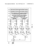 Reconstruction and restoration of two polarization components of an optical signal field diagram and image