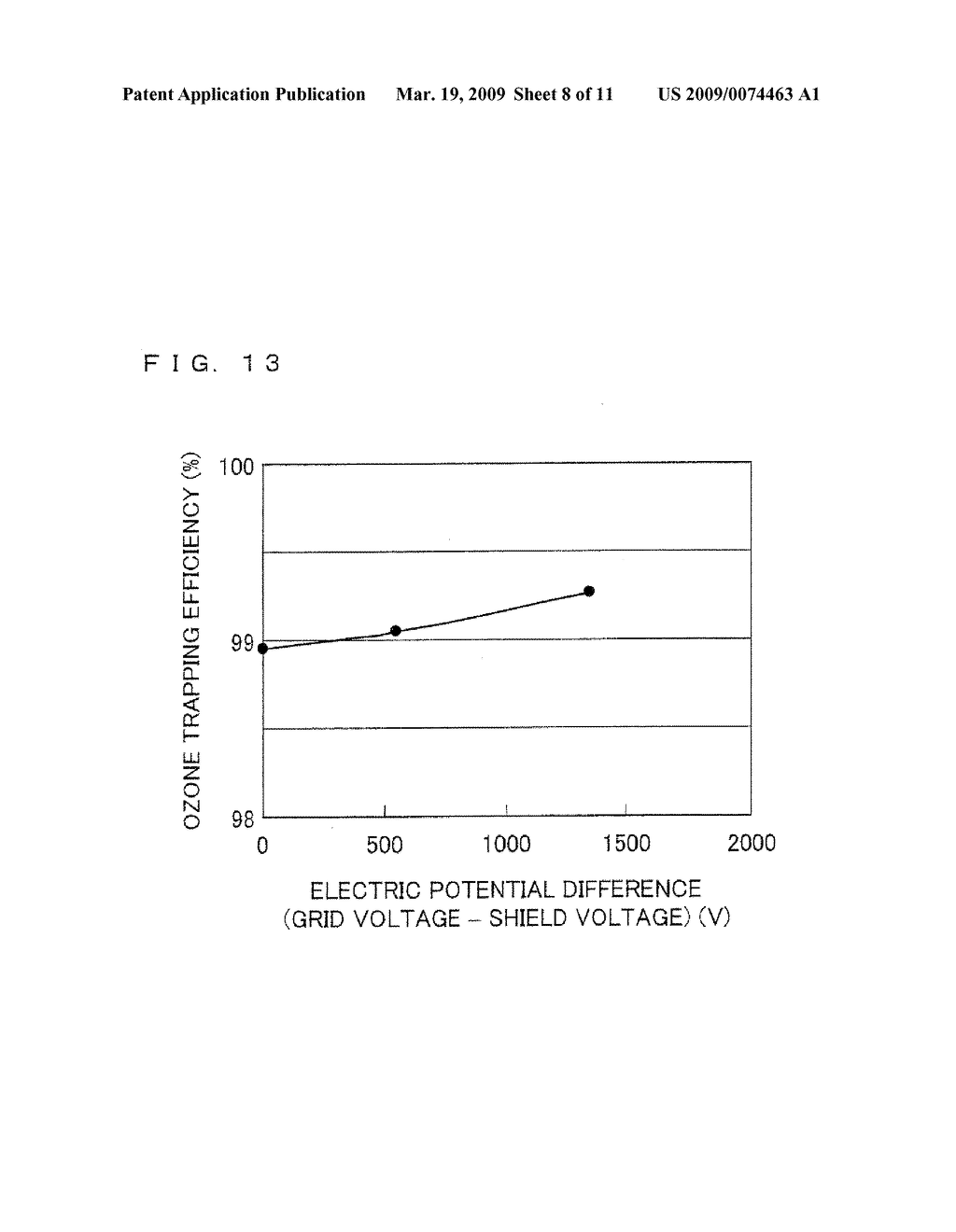 CORONA DISCHARGE DEVICE, PHOTORECEPTOR CHARGER, AND METHOD FOR MAKING DISCHARGE PRODUCT REMOVING MEMBER - diagram, schematic, and image 09