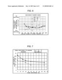 IMAGE TRANSFER DEVICE AND IMAGE FORMING APPARATUS diagram and image