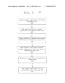 Powder applicator apparatus and methods diagram and image