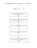 Powder applicator apparatus and methods diagram and image