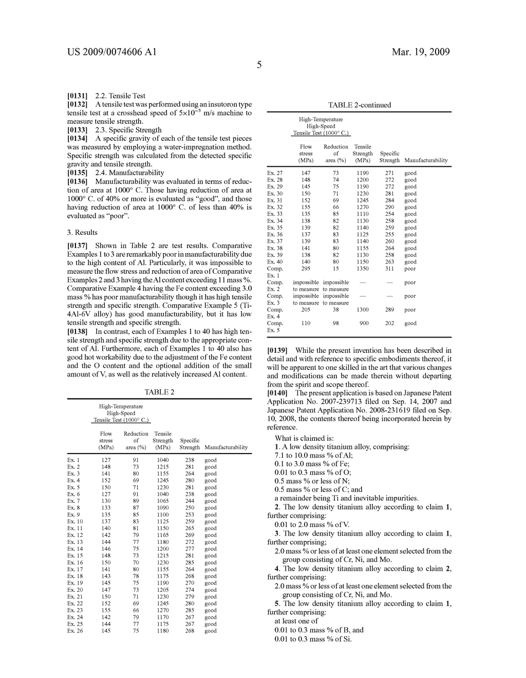 Low density titanium alloy, golf club head, and process for prouducing low density titanium alloy part - diagram, schematic, and image 06