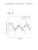 DEVICE FOR MEASURING TOTAL ORGANIC CARBON diagram and image