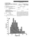 Light-emitting nanoparticles and methods of making same diagram and image