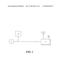 Light-emitting nanoparticles and methods of making same diagram and image