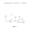 Light-emitting nanoparticles and methods of making same diagram and image