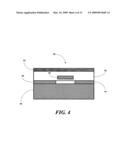 Light-emitting nanoparticles and methods of making same diagram and image