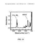 Light-emitting nanoparticles and methods of making same diagram and image