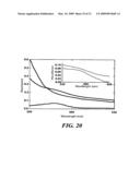 Light-emitting nanoparticles and methods of making same diagram and image