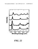 Light-emitting nanoparticles and methods of making same diagram and image