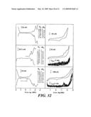 Light-emitting nanoparticles and methods of making same diagram and image