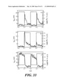 Light-emitting nanoparticles and methods of making same diagram and image