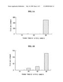 Peptide for diagnosing, preventing and treating atherosclerosis and uses thereof diagram and image