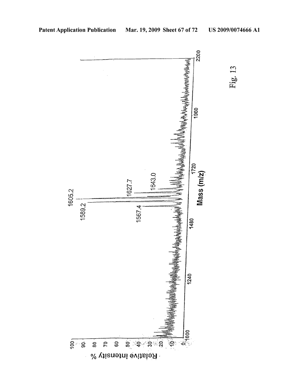 Peptide vaccine for influenza virus - diagram, schematic, and image 68