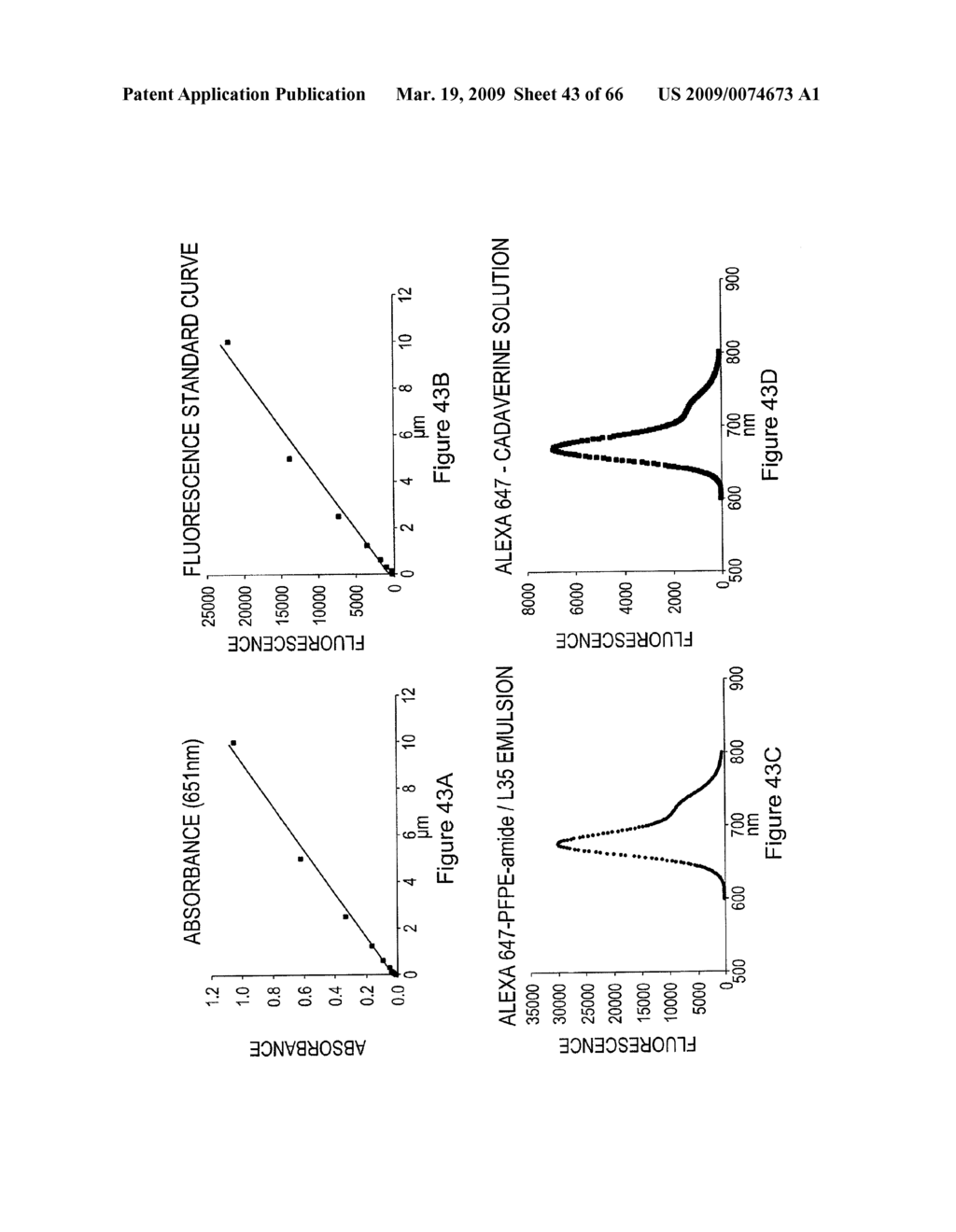 Compositions and methods for producing cellular labels for nuclear magnetic resonance techniques - diagram, schematic, and image 44