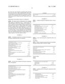 COSMETIC COMPOSITION COMPRISING A VOLATILE FATTY PHASE diagram and image