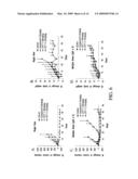 MULTI-ARM POLYMERIC CONJUGATES OF 7-ETHYL-10-HYDROXYCAMPTOTHECIN FOR TREATMENT OF BREAST, COLORECTAL, PANCREATIC, OVARIAN AND LUNG CANCERS diagram and image