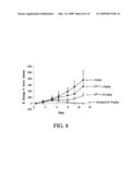 MULTI-ARM POLYMERIC CONJUGATES OF 7-ETHYL-10-HYDROXYCAMPTOTHECIN FOR TREATMENT OF BREAST, COLORECTAL, PANCREATIC, OVARIAN AND LUNG CANCERS diagram and image