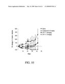 MULTI-ARM POLYMERIC CONJUGATES OF 7-ETHYL-10-HYDROXYCAMPTOTHECIN FOR TREATMENT OF BREAST, COLORECTAL, PANCREATIC, OVARIAN AND LUNG CANCERS diagram and image