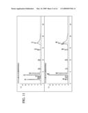 MULTI-ARM POLYMERIC CONJUGATES OF 7-ETHYL-10-HYDROXYCAMPTOTHECIN FOR TREATMENT OF BREAST, COLORECTAL, PANCREATIC, OVARIAN AND LUNG CANCERS diagram and image