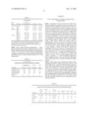 MULTI-ARM POLYMERIC CONJUGATES OF 7-ETHYL-10-HYDROXYCAMPTOTHECIN FOR TREATMENT OF BREAST, COLORECTAL, PANCREATIC, OVARIAN AND LUNG CANCERS diagram and image