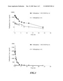 Inhibitors and Enhancers of Uridine Diphosphate-Glucuronosyltransferase 2B (UGT2B) diagram and image